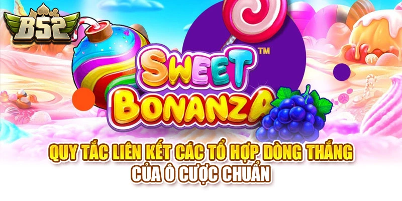 Sweet Bonanza – Thế Giới Kẹo Ngọt Với Lối Chơi Đầy Sáng Tạo Tại B52